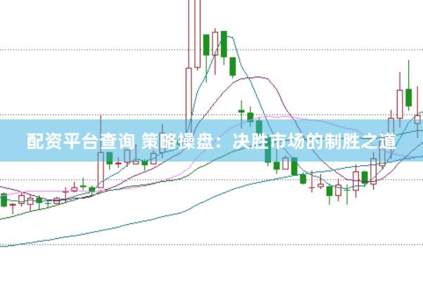 配资平台查询 策略操盘：决胜市场的制胜之道