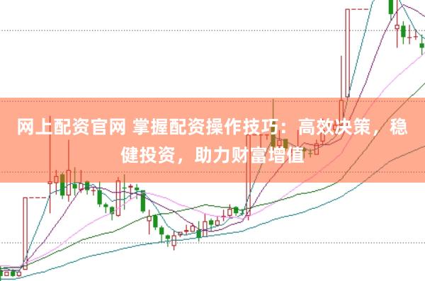 网上配资官网 掌握配资操作技巧：高效决策，稳健投资，助力财富增值