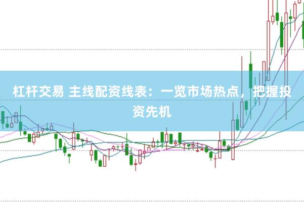 杠杆交易 主线配资线表：一览市场热点，把握投资先机