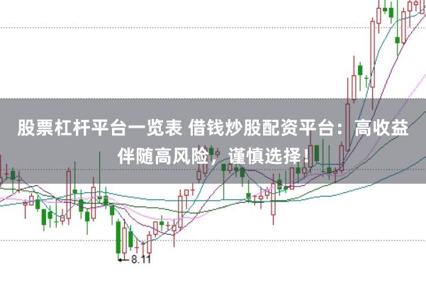 股票杠杆平台一览表 借钱炒股配资平台：高收益伴随高风险，谨慎选择！