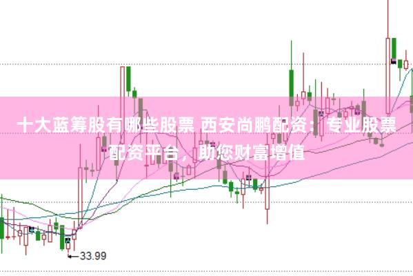 十大蓝筹股有哪些股票 西安尚鹏配资：专业股票配资平台，助您财富增值