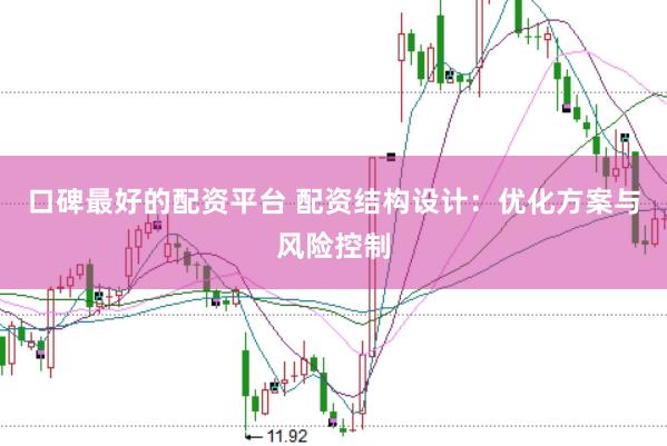 口碑最好的配资平台 配资结构设计：优化方案与风险控制
