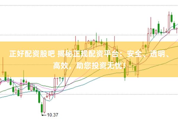 正好配资股吧 揭秘正规配资平台：安全、透明、高效，助您投资无忧！