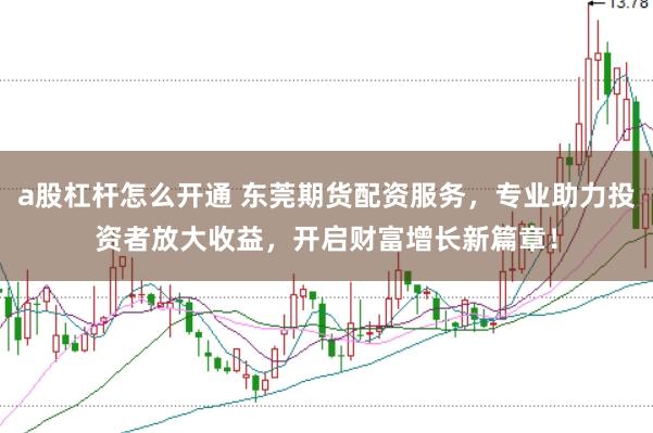 a股杠杆怎么开通 东莞期货配资服务，专业助力投资者放大收益，开启财富增长新篇章！