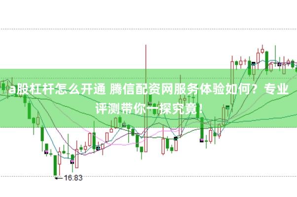 a股杠杆怎么开通 腾信配资网服务体验如何？专业评测带你一探究竟！