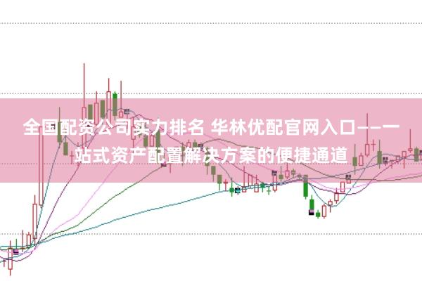 全国配资公司实力排名 华林优配官网入口——一站式资产配置解决方案的便捷通道