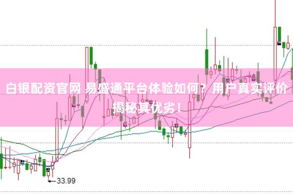 白银配资官网 易盛通平台体验如何？用户真实评价揭秘其优劣！