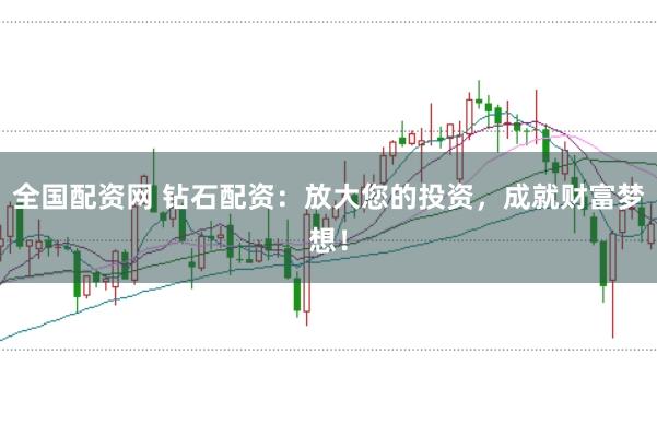 全国配资网 钻石配资：放大您的投资，成就财富梦想！