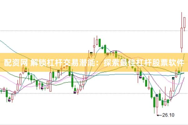 配资网 解锁杠杆交易潜能：探索最佳杠杆股票软件