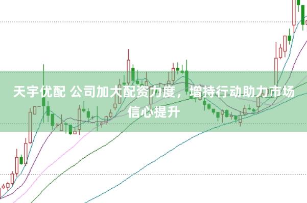 天宇优配 公司加大配资力度，增持行动助力市场信心提升