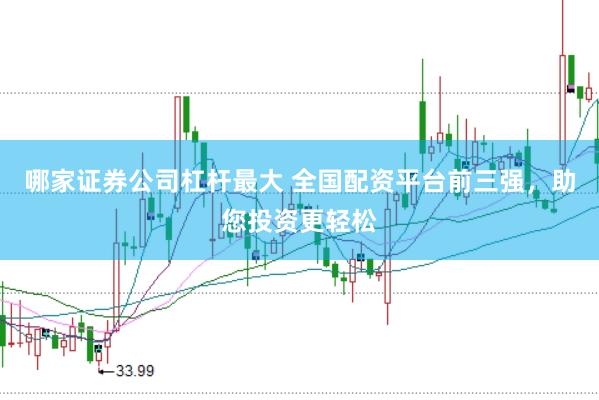 哪家证券公司杠杆最大 全国配资平台前三强，助您投资更轻松