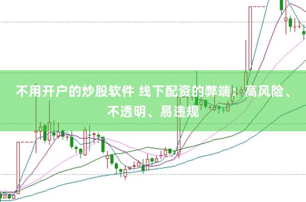 不用开户的炒股软件 线下配资的弊端：高风险、不透明、易违规