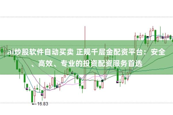 ai炒股软件自动买卖 正规千层金配资平台:安全、高效、专业的投资配资服务首选