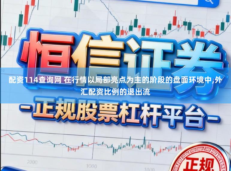配资114查询网 在行情以局部亮点为主的阶段的盘面环境中，外汇配资比例的退出流